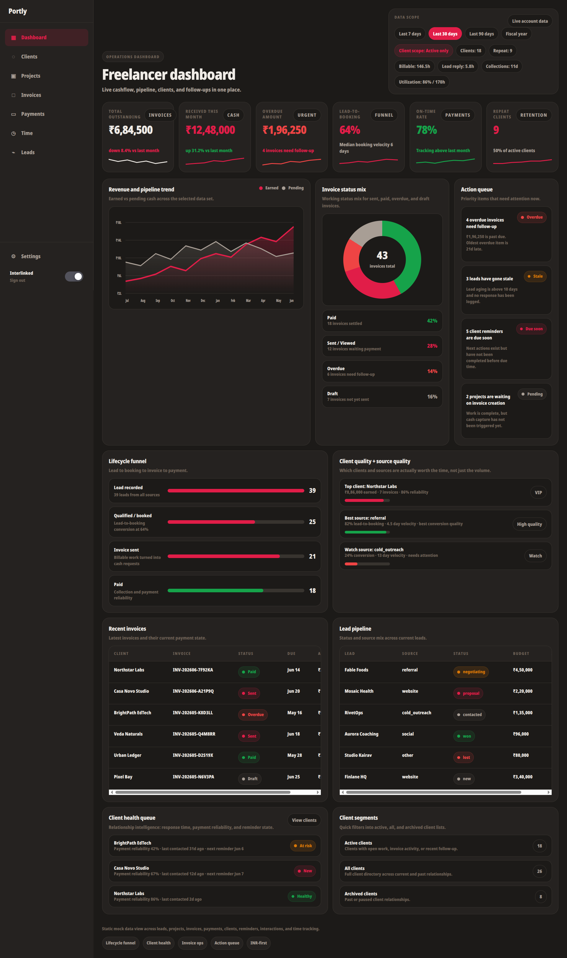 Portly Freelancer Dashboard
